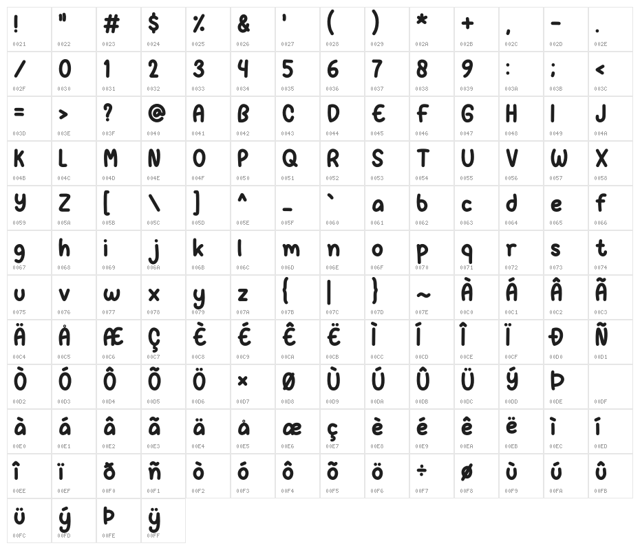 Vanilla Caramel Character Map
