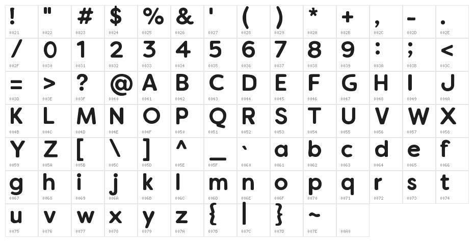 Vanilla Extract Character Map