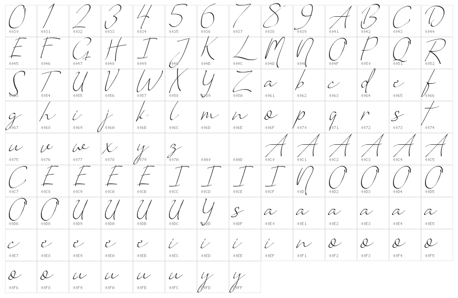 Vanilla Personal Light Character Map