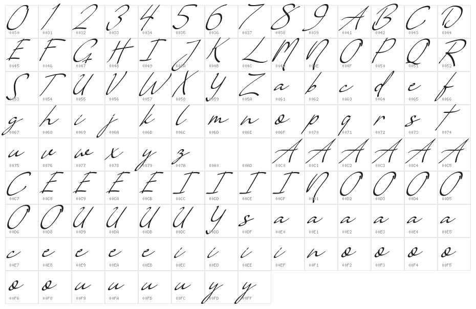 Vanilla Personal Slant Character Map