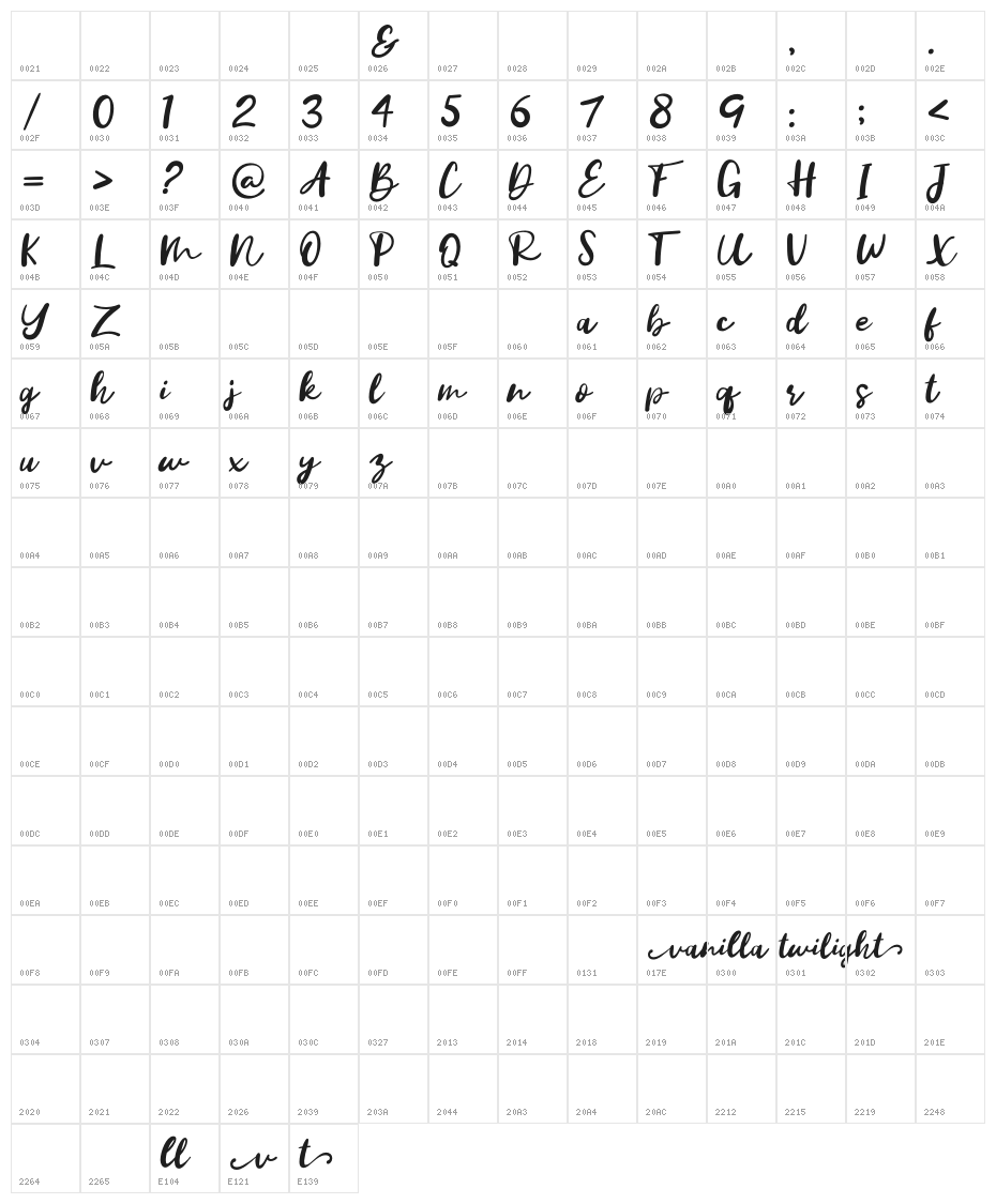 Vanilla Twilight Script Character Map