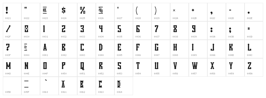 Vanilla Whale Character Map