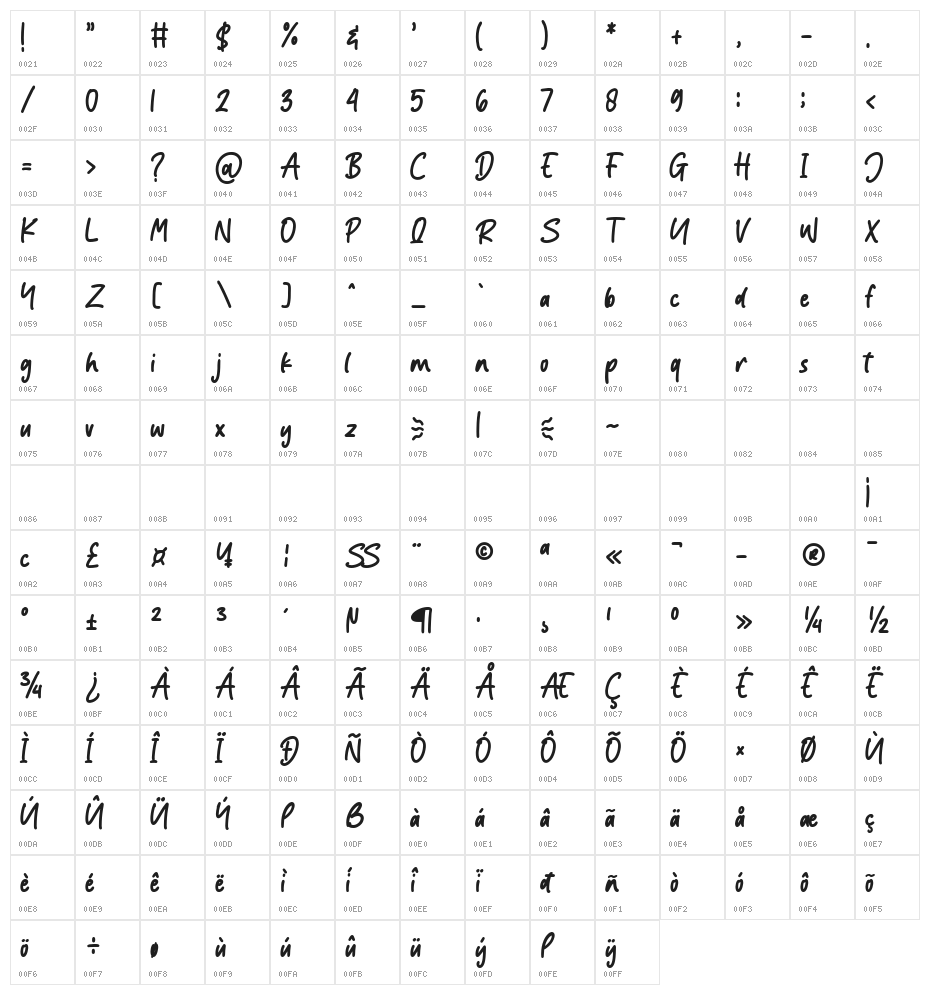 VanillaBacked Character Map