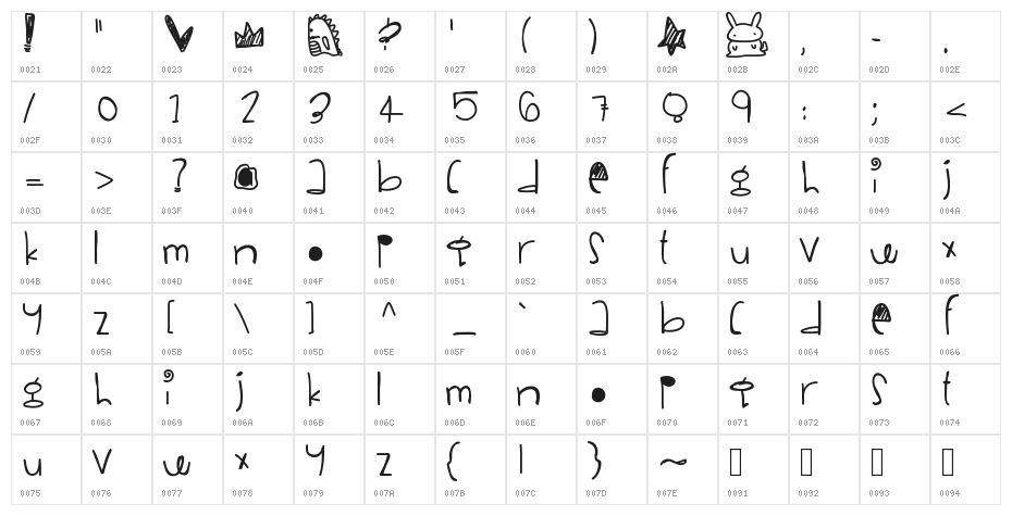 VanillaRainbows Character Map