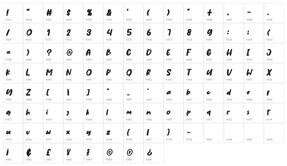 VanillaTwilight-Italic Character Map