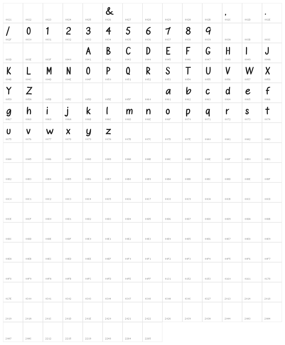 VanillaTwilight Character Map