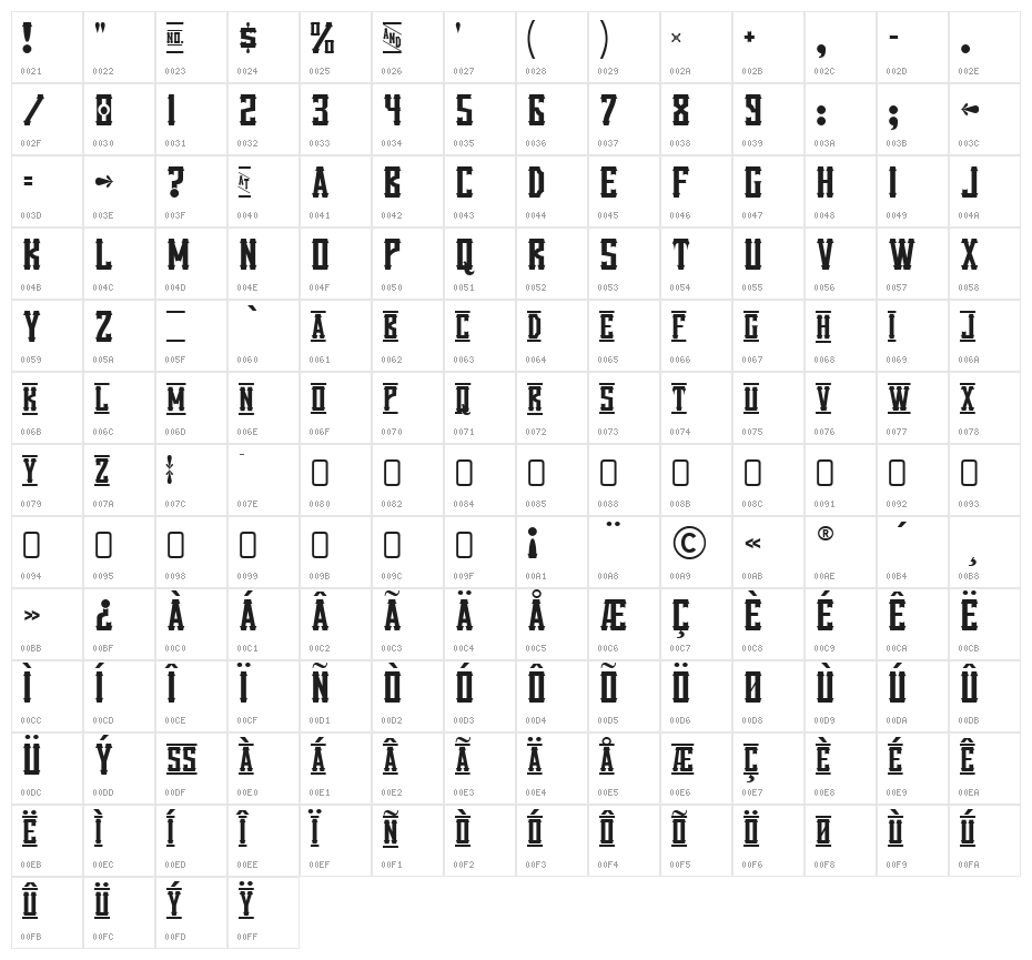 VanillaWhale-Regular Character Map