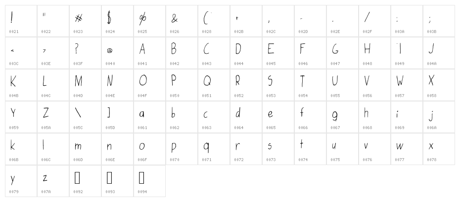 Vanilla_Ice-Cream Character Map