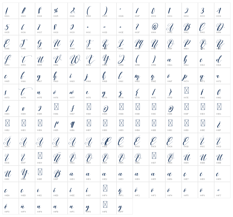 Vanillamilk Character Map