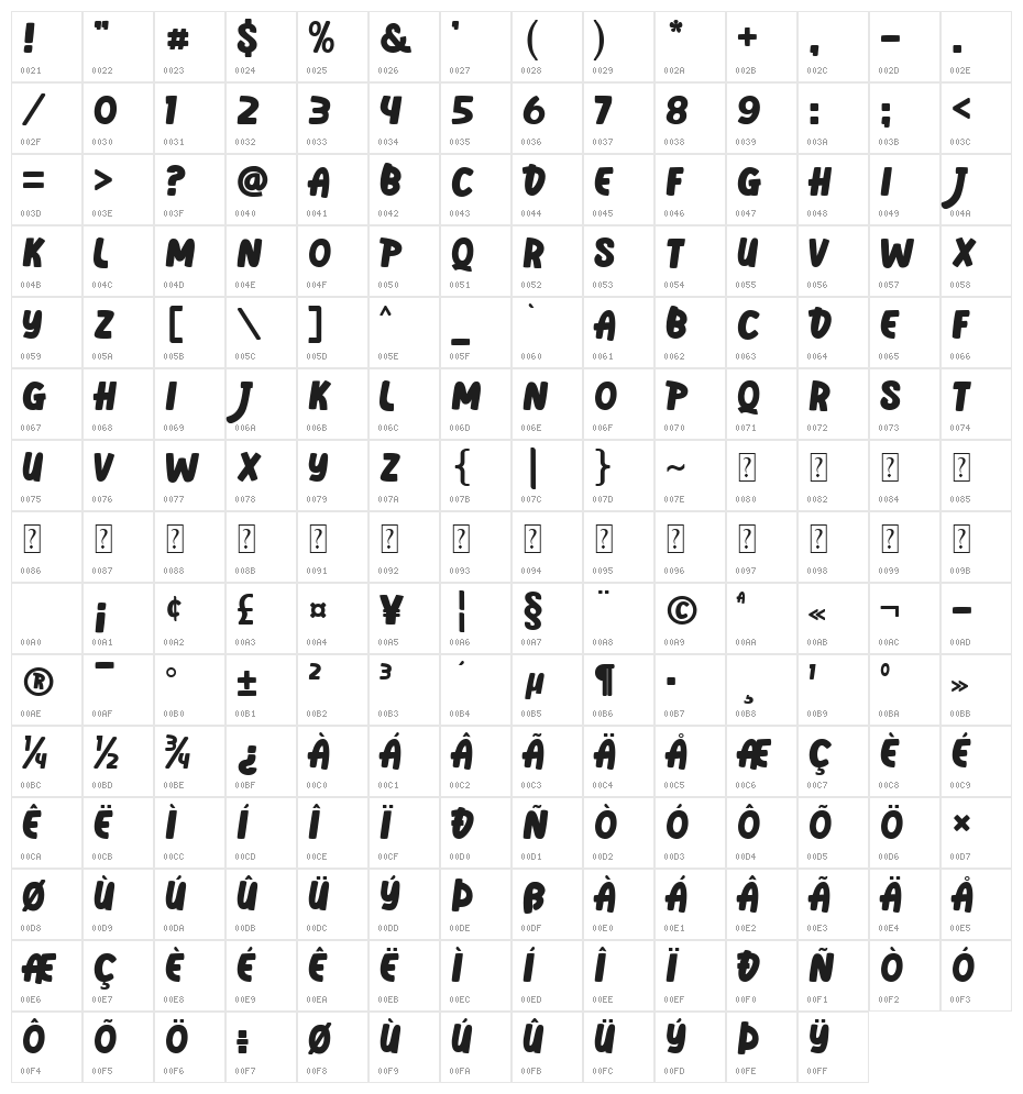Vanily Character Map