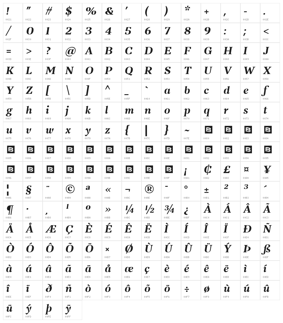 Vanio Trial Bold Italic Character Map