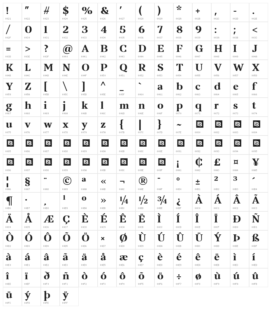 Vanio Trial Bold Character Map