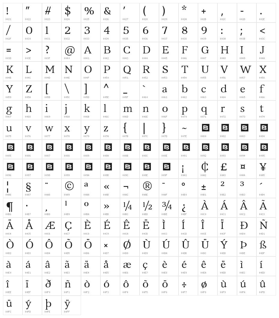 Vanio Trial Regular Character Map