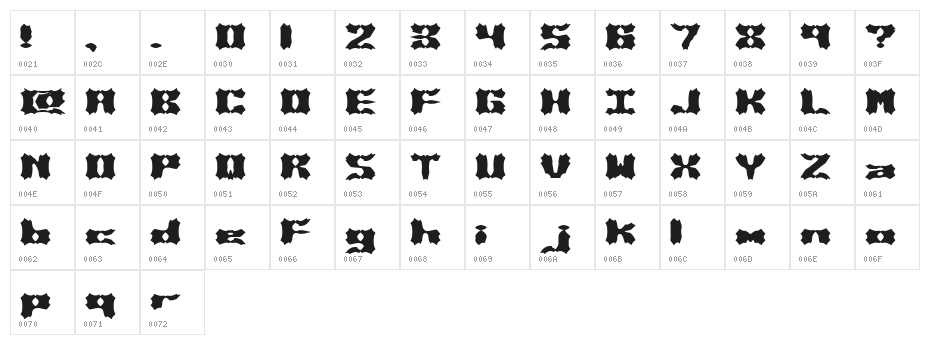 Vanished BRK Character Map