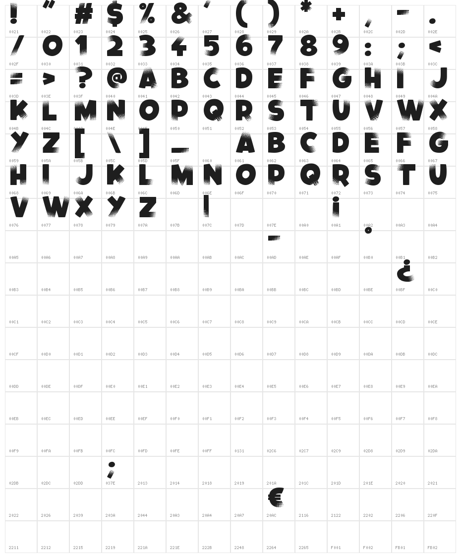 Vanishing Character Map
