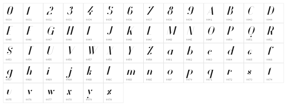 Vanity-BoldItalic Character Map