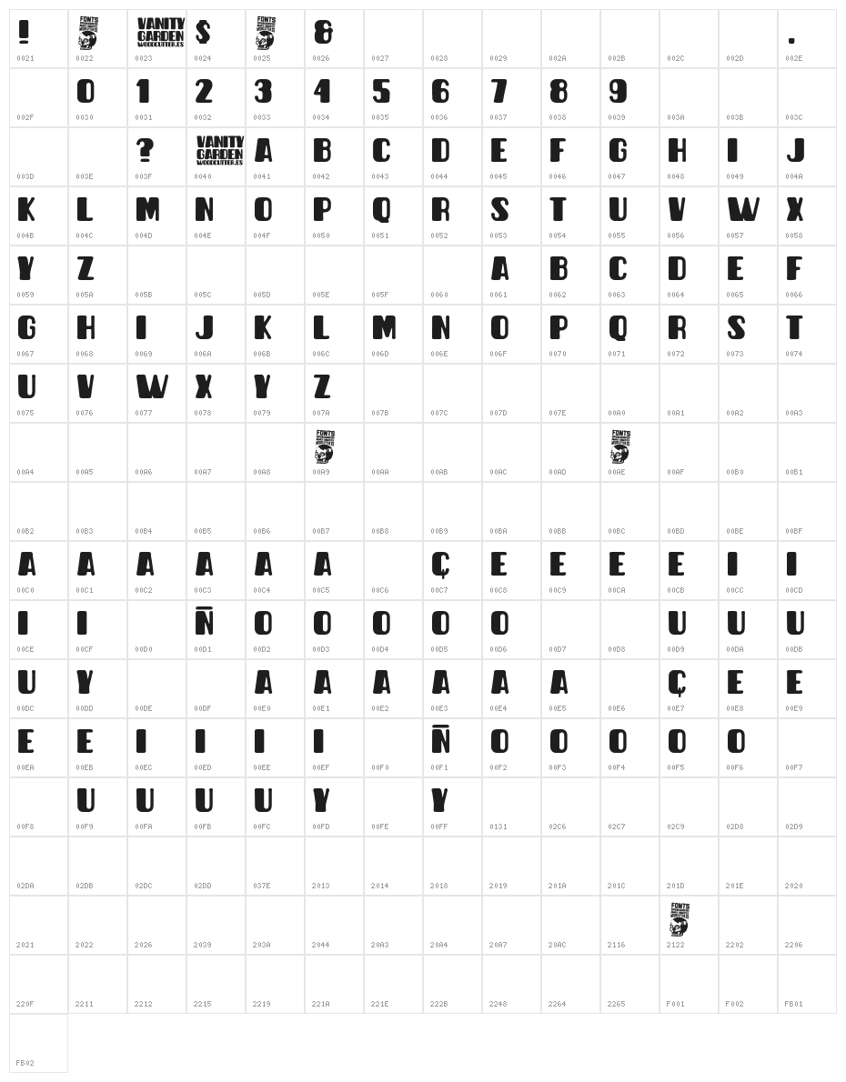 Vanity Garden Character Map