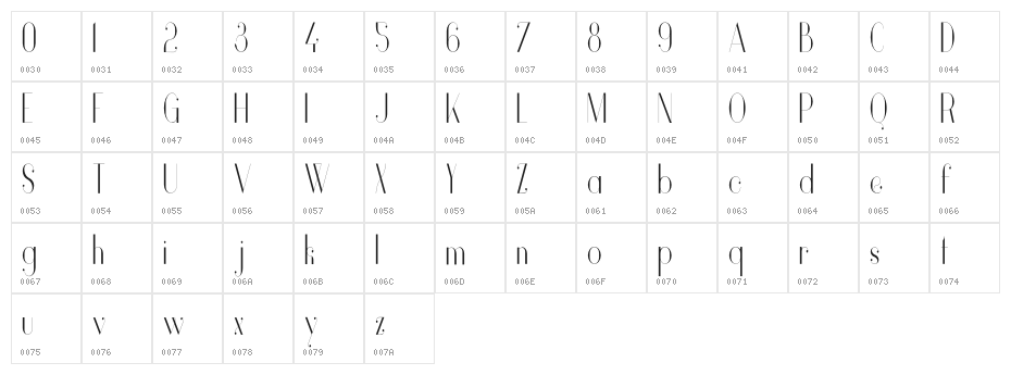 Vanity-LightNarrow Character Map