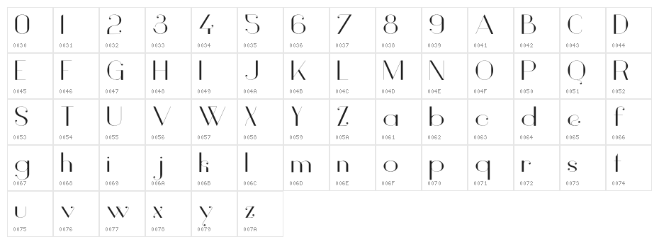 Vanity-LightWide Character Map