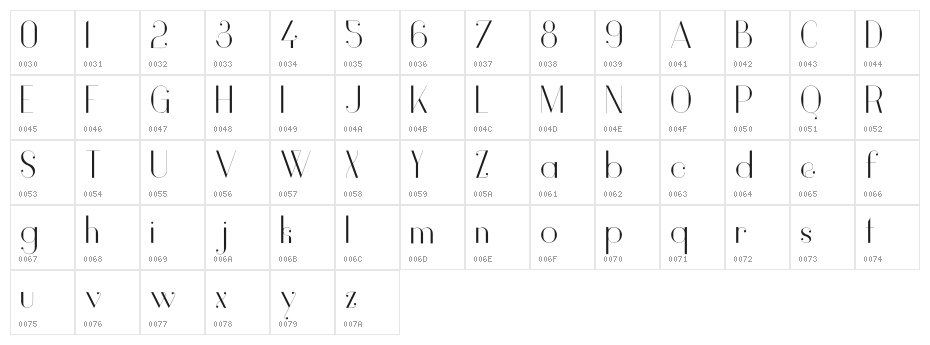 Vanity-Light Character Map