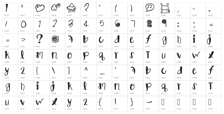 VanitySlave Character Map