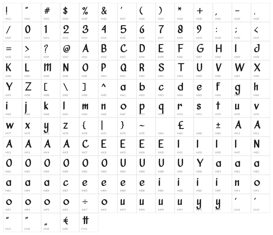 VanjarFreeRegular Character Map