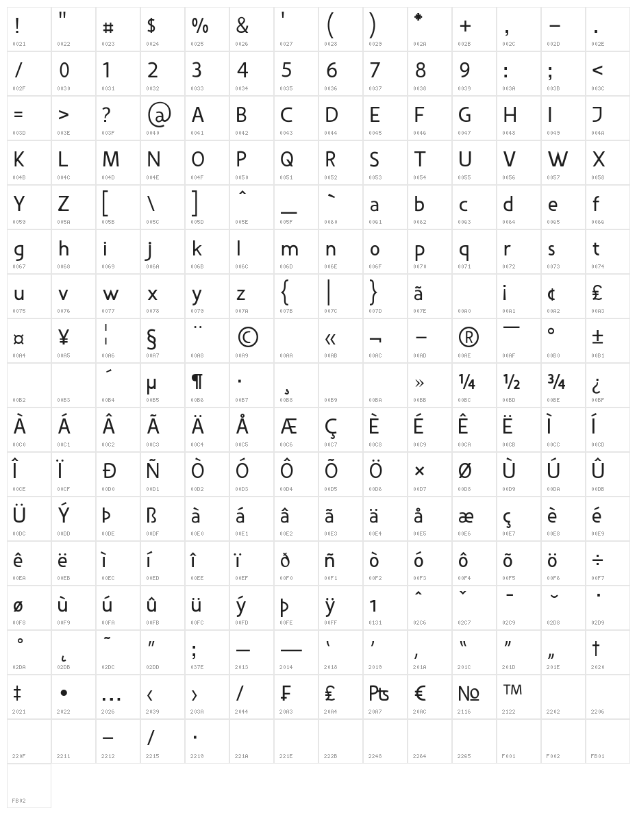 Vanlose BookType Normal Character Map