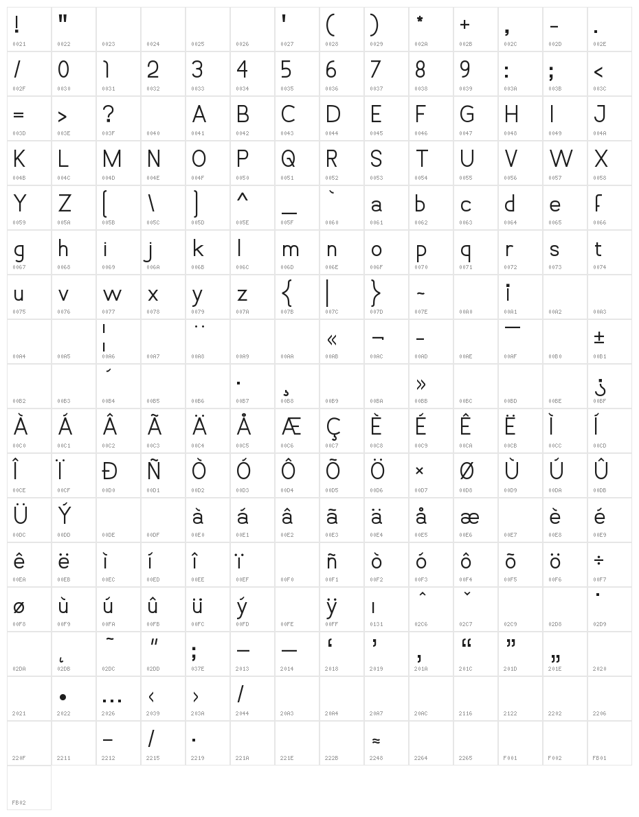 Vanlose_SimpleType Character Map