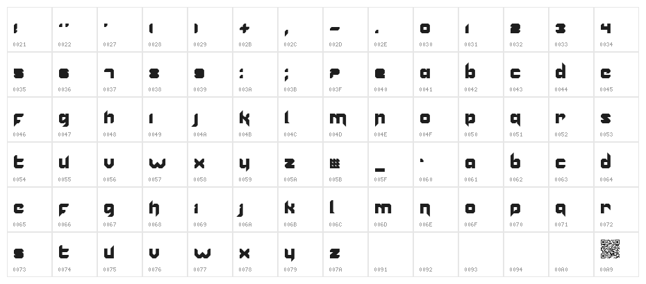 Vannoidyk Character Map