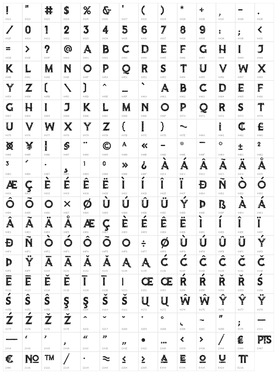 VanrottDestroy Character Map