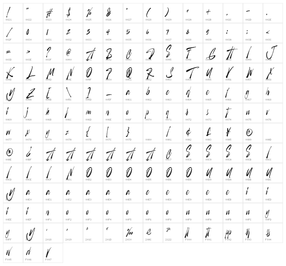 Vanville Character Map