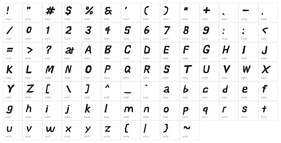 Vapor ExtraBold Oblique Character Map