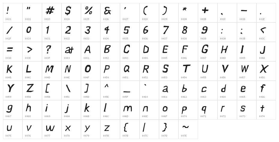 Vapor Oblique Character Map