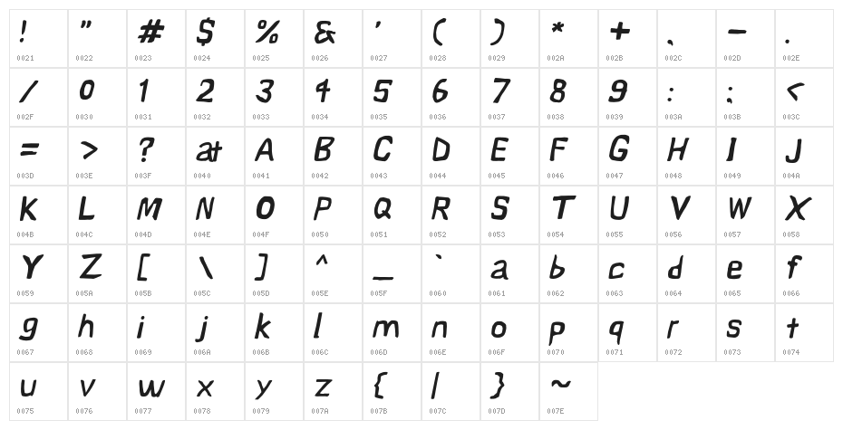 Vapor Semibold Oblique Character Map