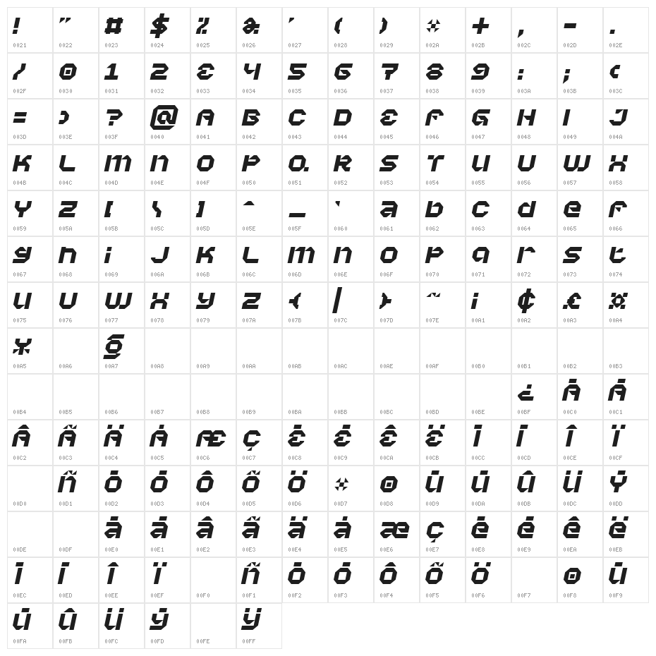 Vaporbyte Phat Italic Character Map
