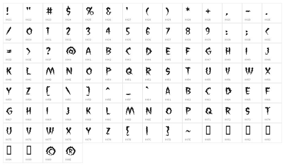 Vaporized BB Character Map