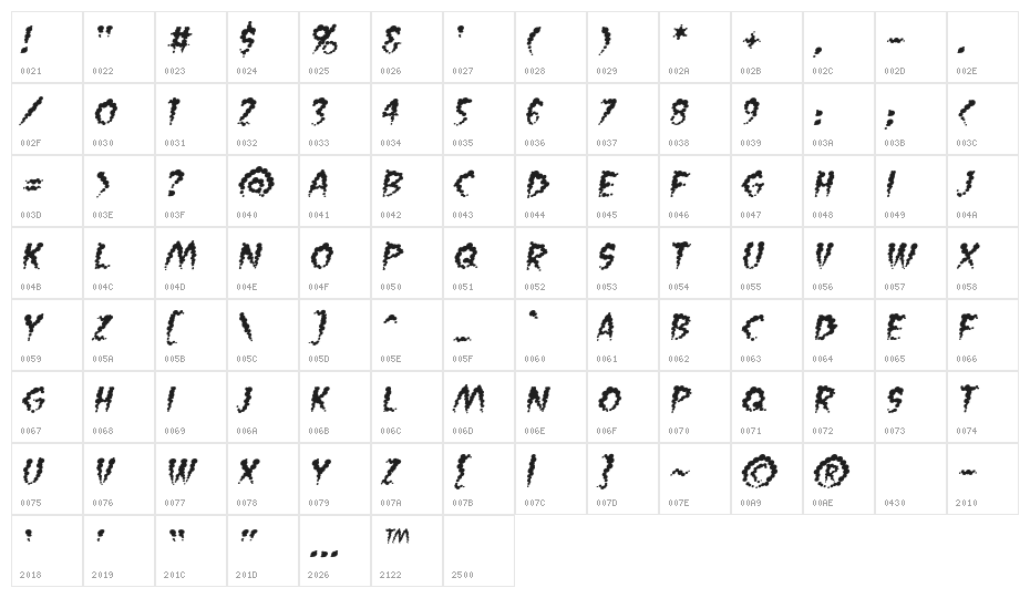 VaporizedBB-Italic Character Map