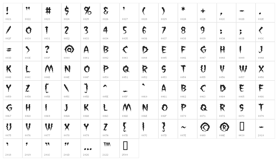 VaporizedBB Character Map