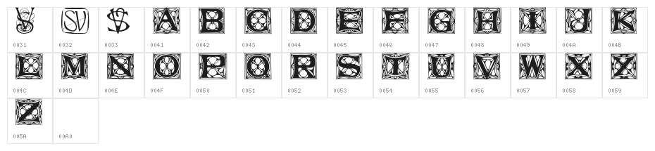 VarahCaps Character Map