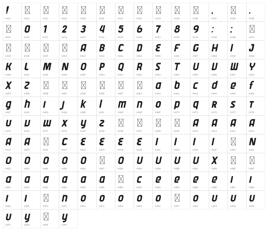 Varane Free Personal Used Character Map