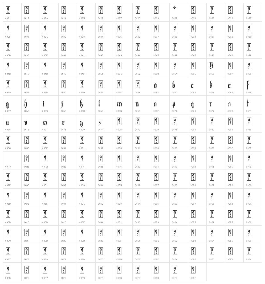 Varaninde Character Map