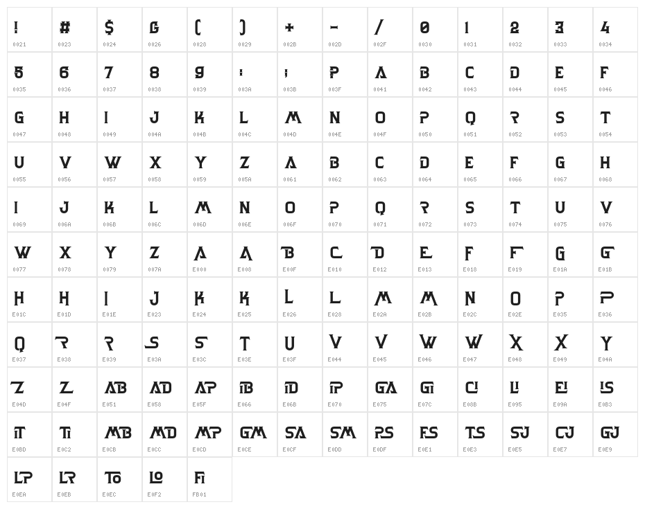 VaravaPersonalUse-Regular Character Map