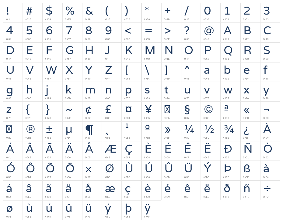 Varela1 Character Map