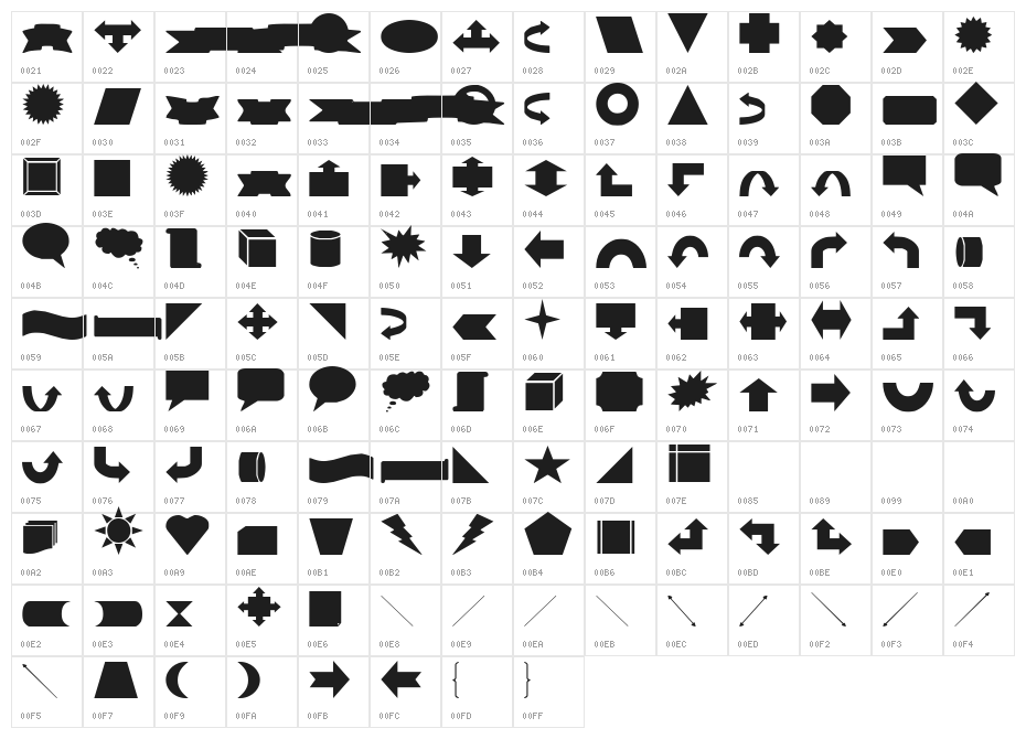 VariShapes Solid Character Map
