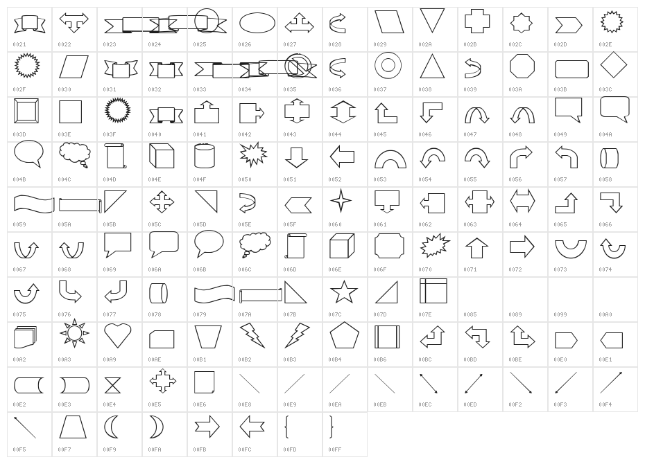 VariShapes Character Map