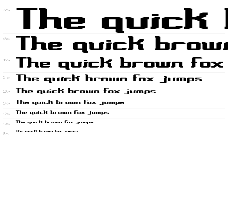 Variance BRK Waterfall