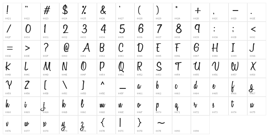 Variane Script Character Map