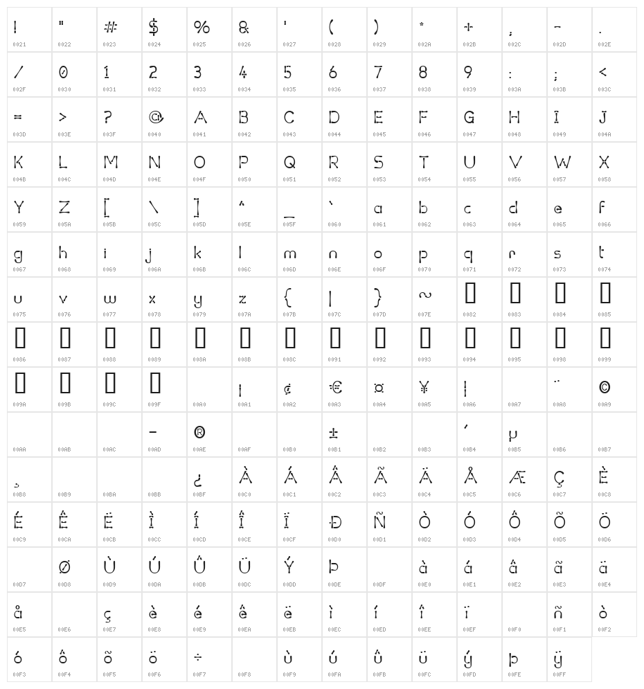 Variant 4 GeM Character Map