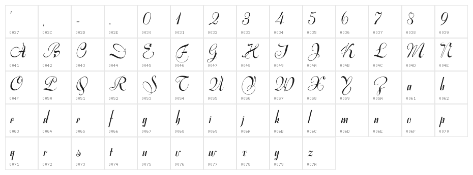 VarianteInitials Character Map