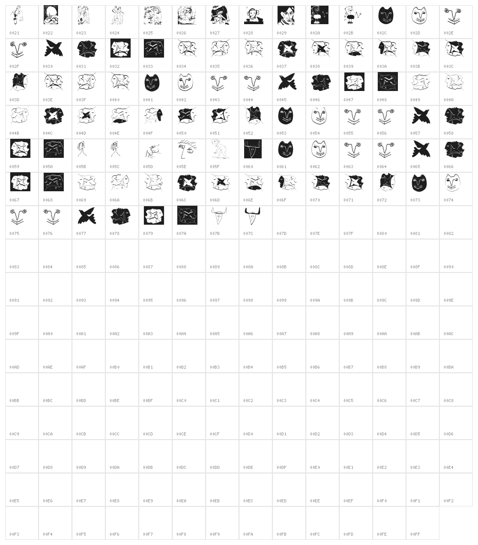 VariationsForPablo Character Map